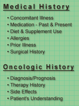 list of  medical and oncolgy history areas
