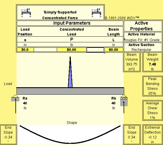 BeamCALC image