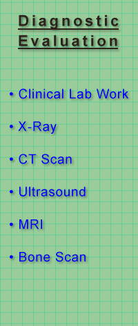 list of diagnostic tests