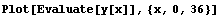 [Graphics:images/SimpleCFgr54.gif]